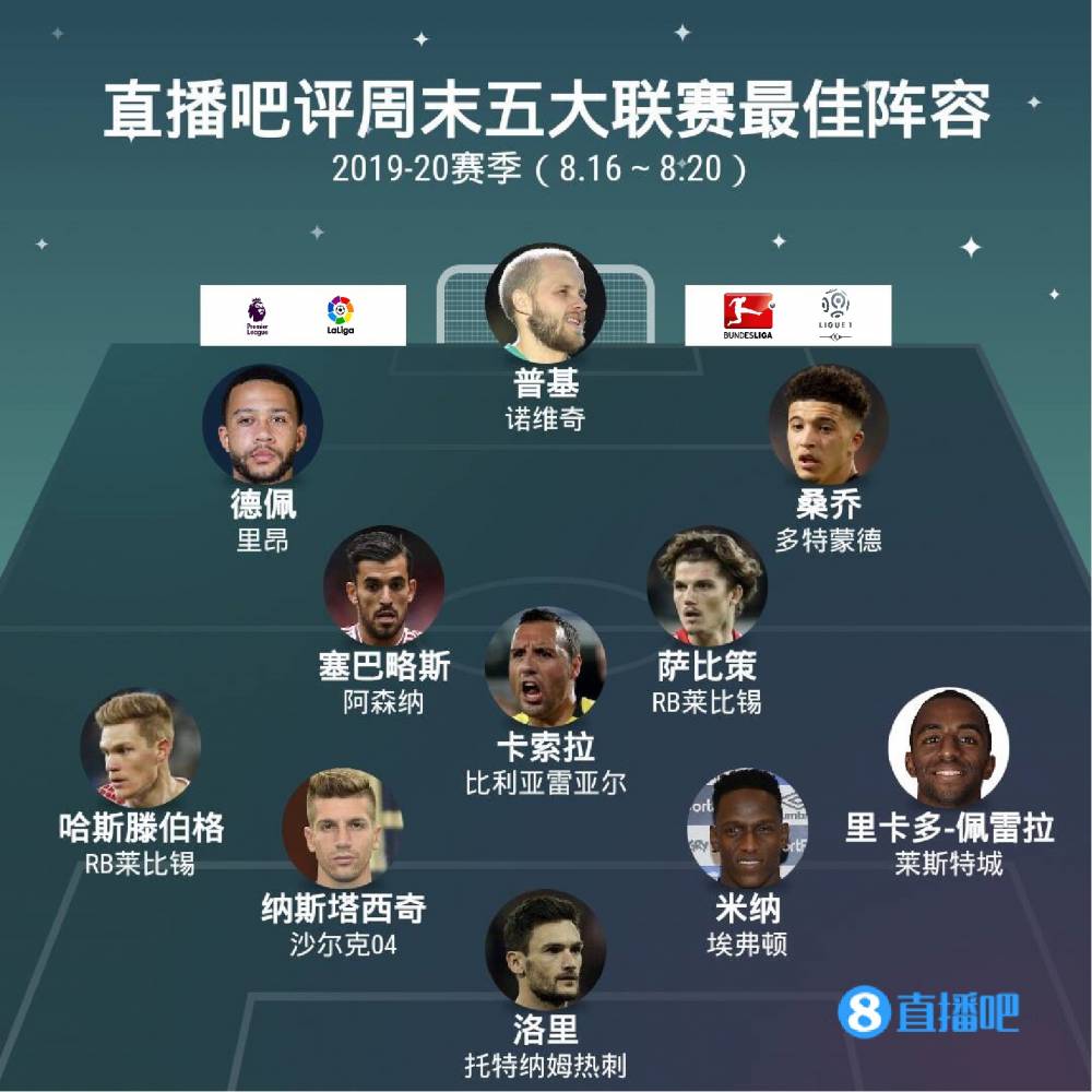 他们的明星