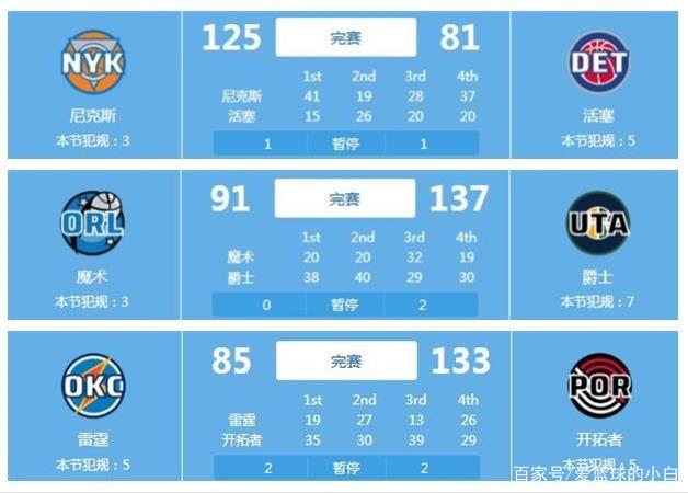 继续给予支