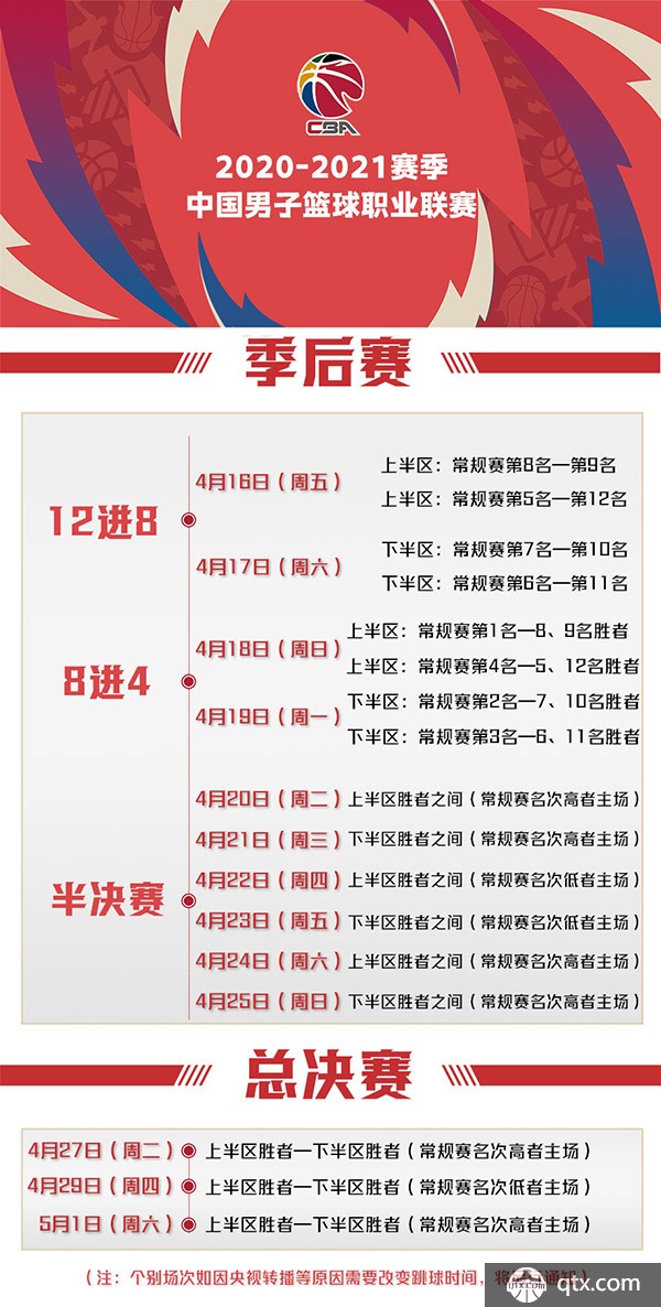 对于公牛队