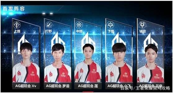 析可以看到